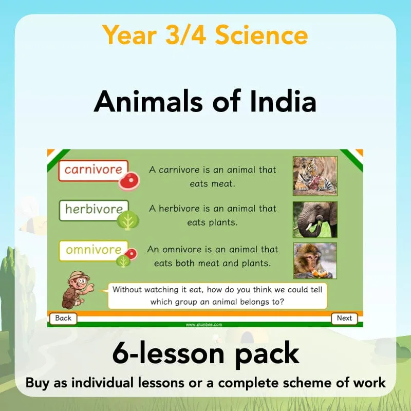 Animals of India