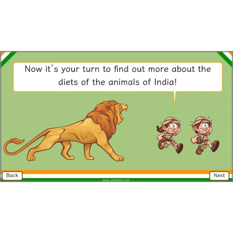 Animals of India