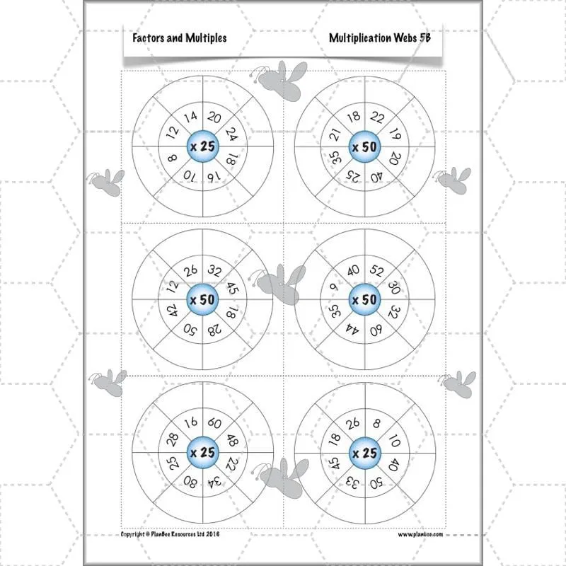 Factors and Multiples