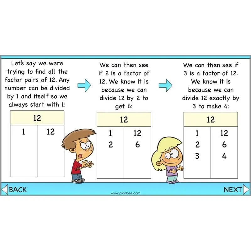 Factors and Multiples