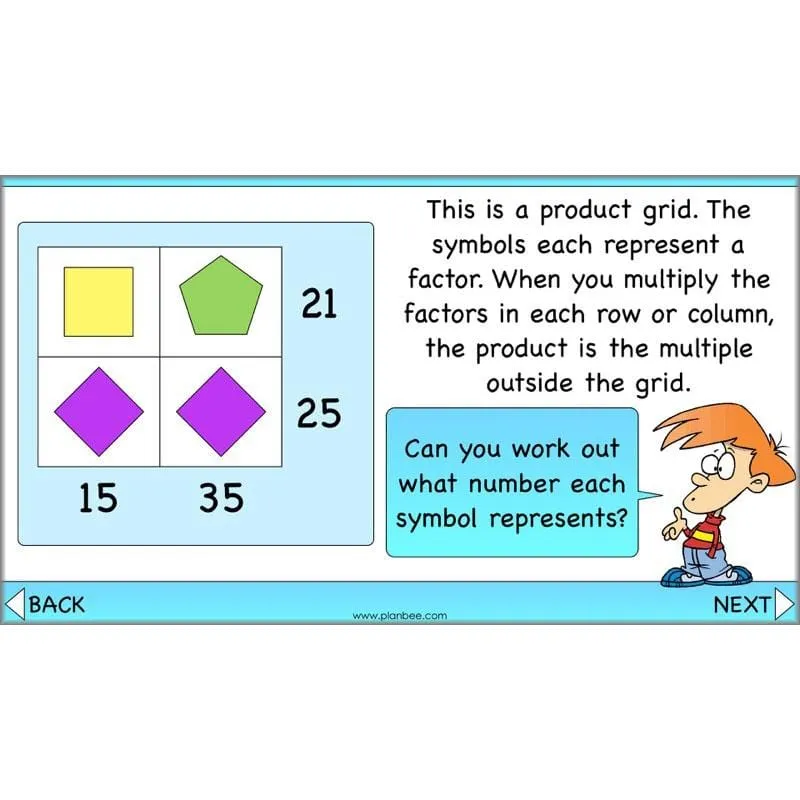 Factors and Multiples