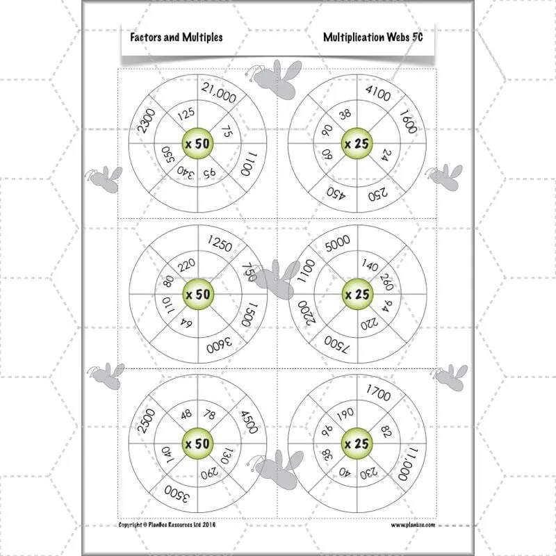 Factors and Multiples