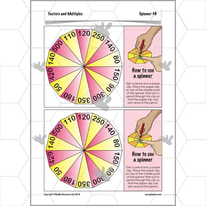 Factors and Multiples