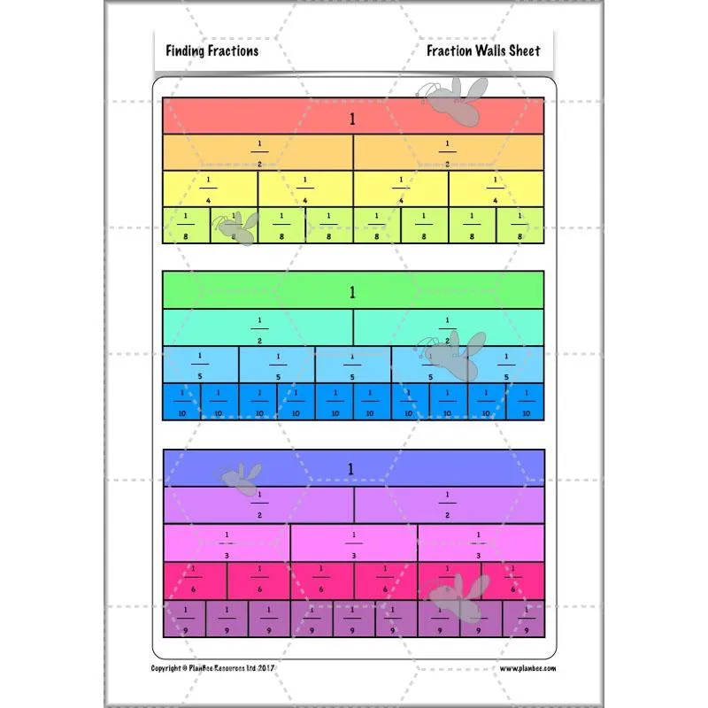 Finding Fractions