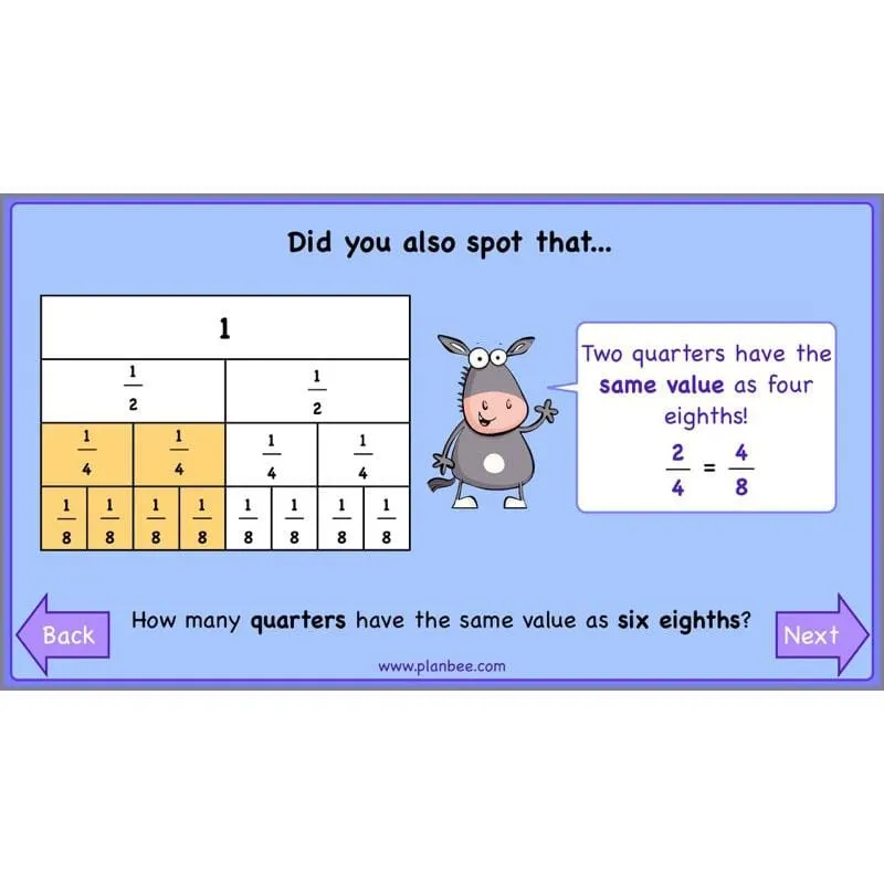 Finding Fractions