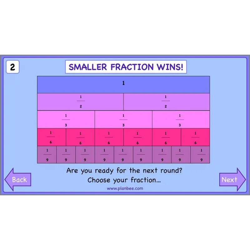 Finding Fractions