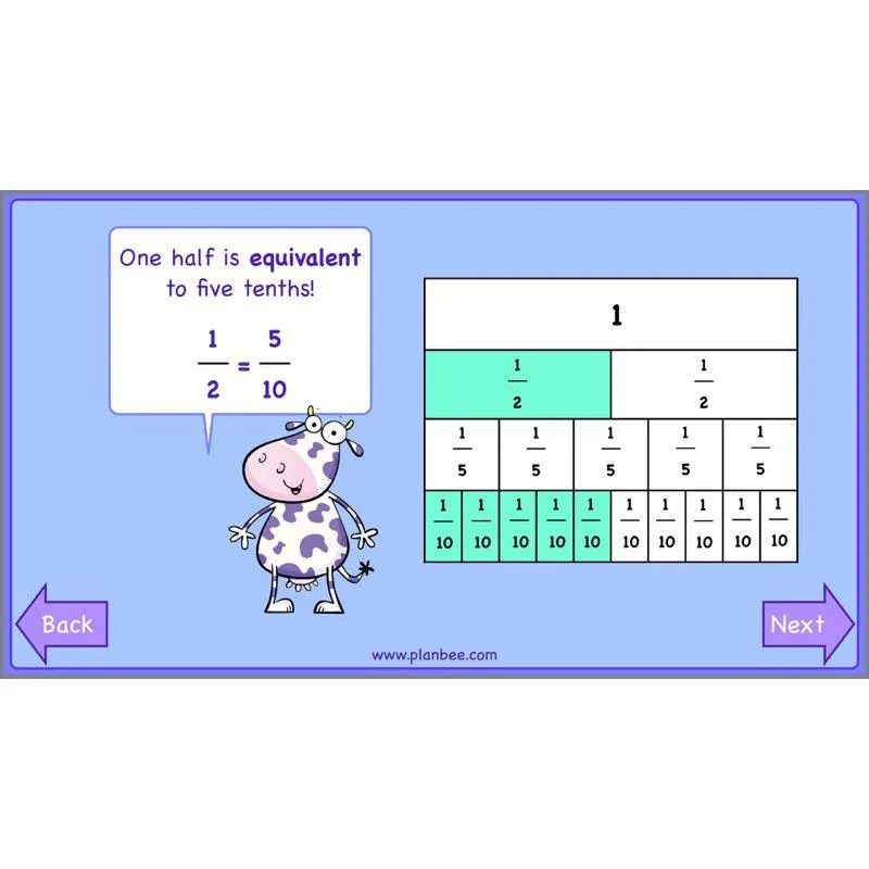 Finding Fractions