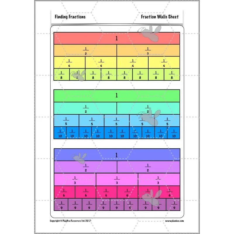 Finding Fractions