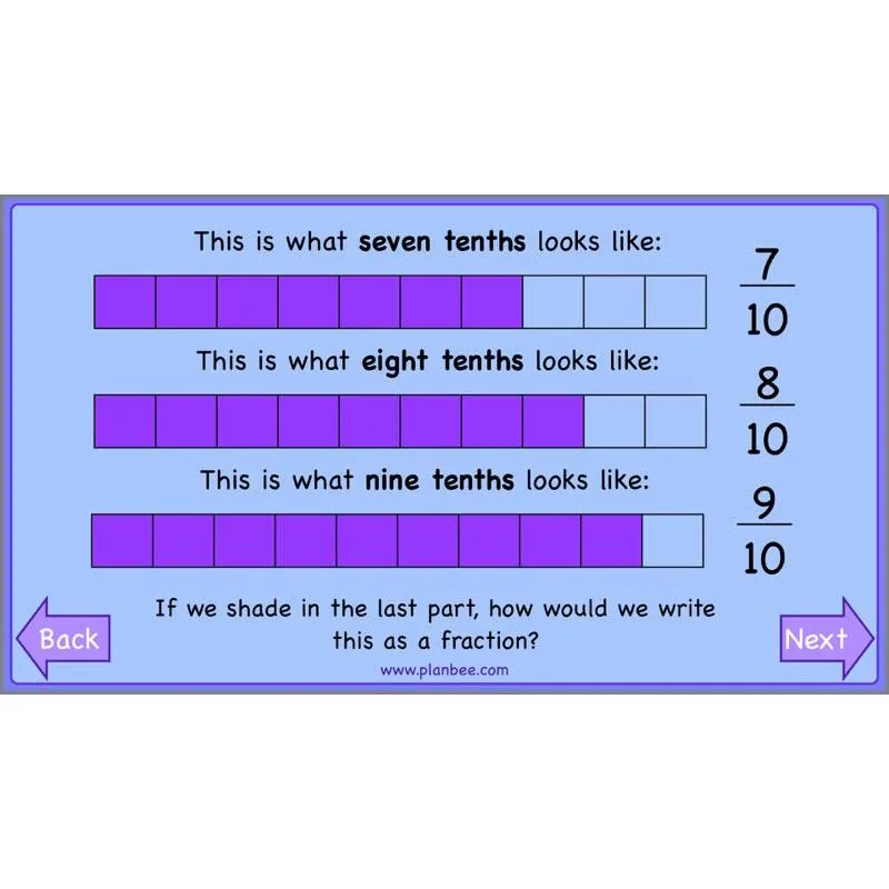 Finding Fractions