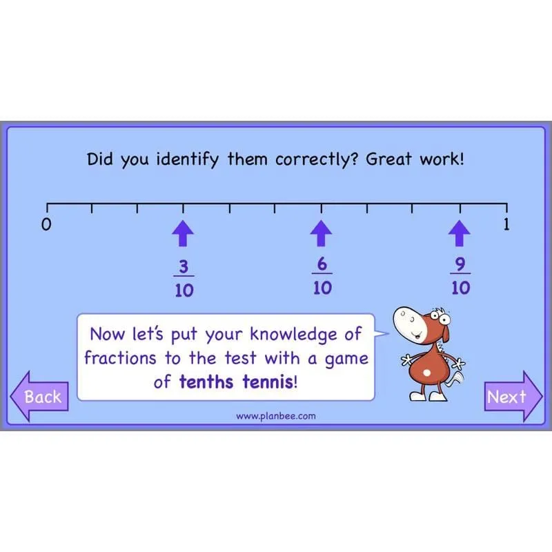 Finding Fractions