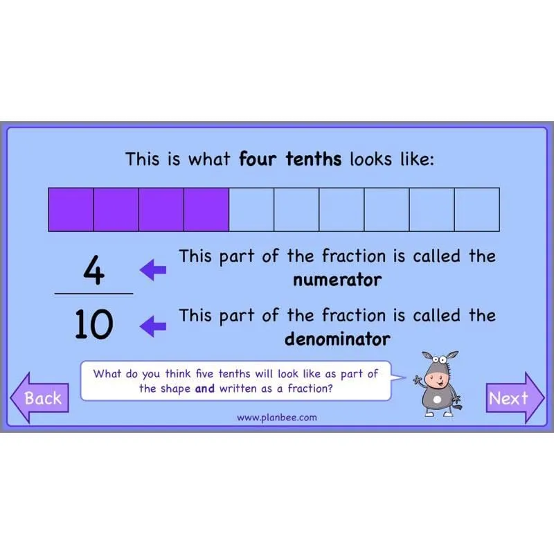 Finding Fractions