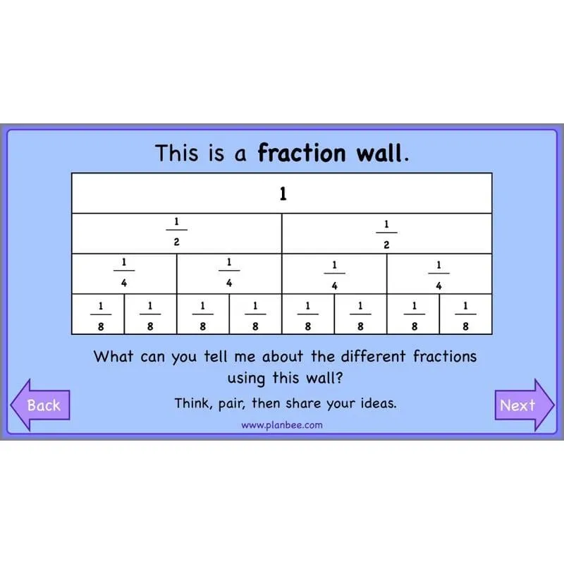 Finding Fractions