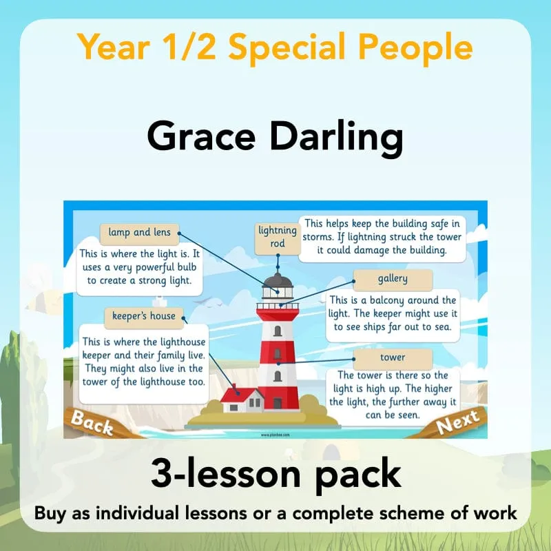 Grace Darling