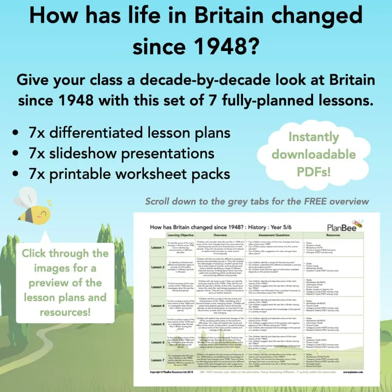 How has life in Britain changed since 1948?