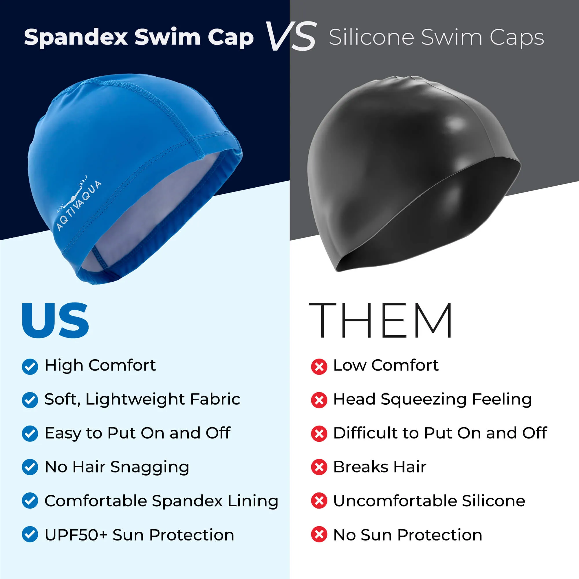 Spandex Swim Cap with Protective Layer